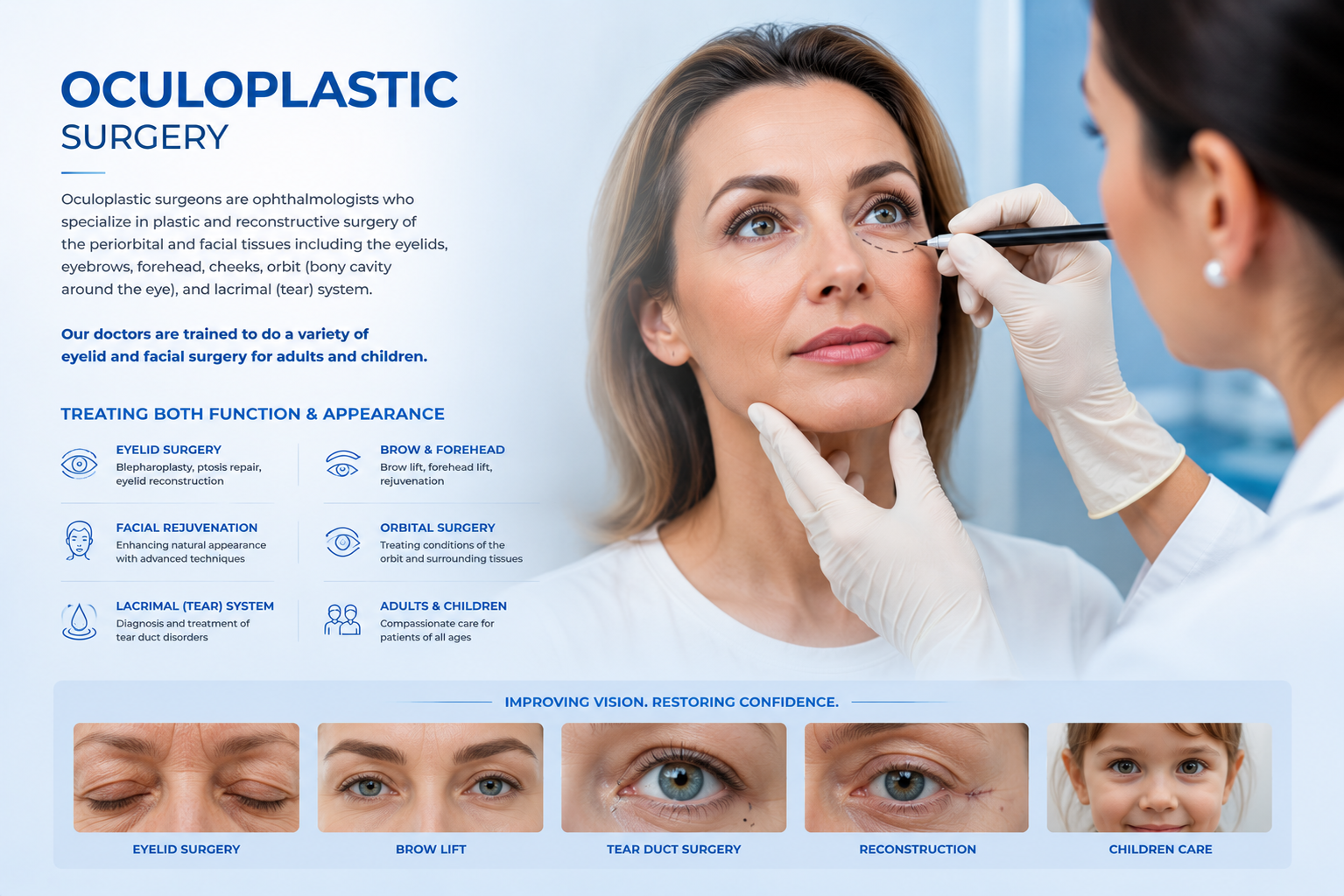 Specialised oculoplasty eye care